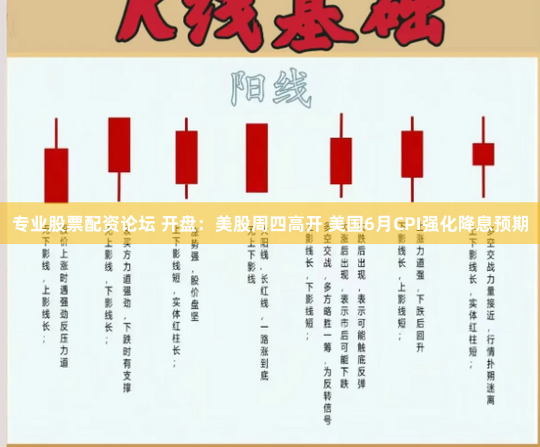 专业股票配资论坛 开盘：美股周四高开 美国6月CPI强化降息预期