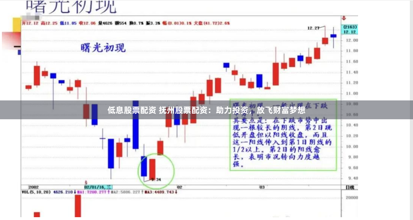 低息股票配资 抚州股票配资：助力投资，放飞财富梦想