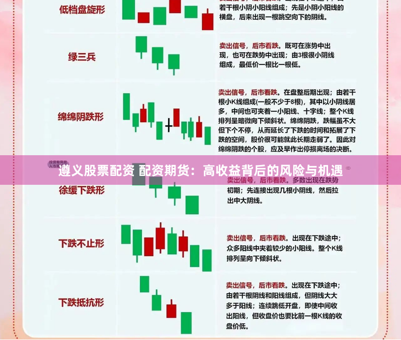 遵义股票配资 配资期货：高收益背后的风险与机遇
