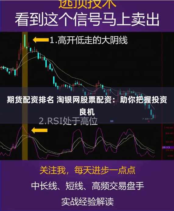 期货配资排名 淘银网股票配资：助你把握投资良机