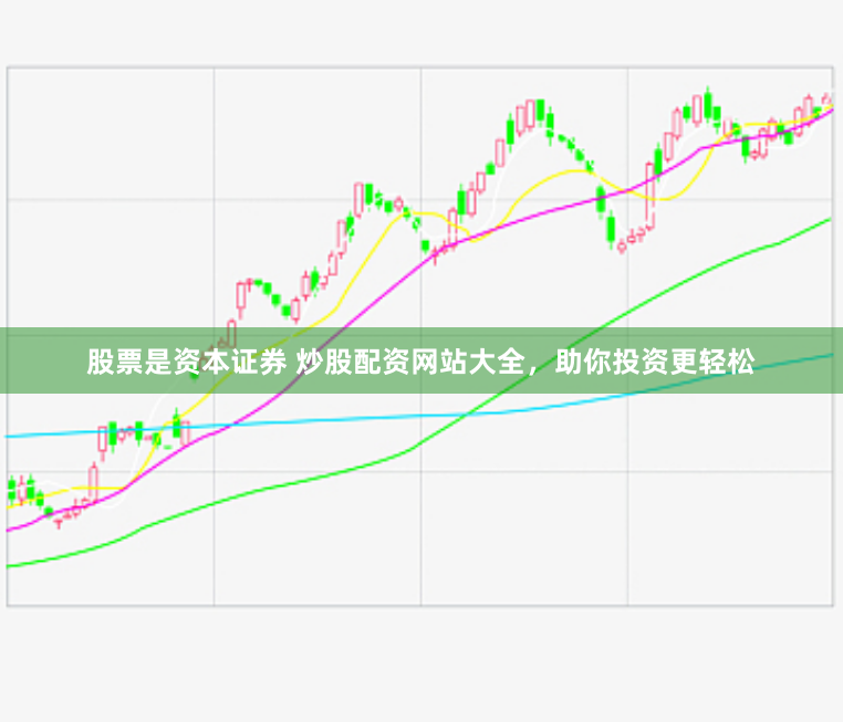 股票是资本证券 炒股配资网站大全，助你投资更轻松