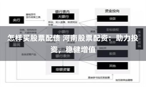 怎样买股票配债 河南股票配资：助力投资，稳健增值