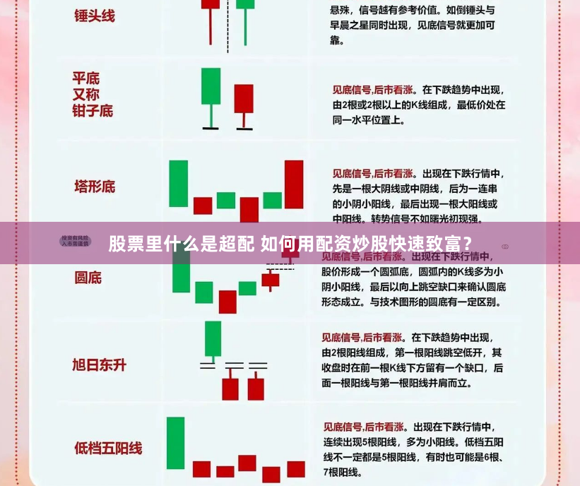 股票里什么是超配 如何用配资炒股快速致富？