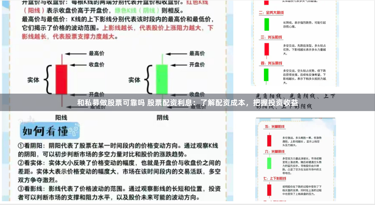 和私募做股票可靠吗 股票配资利息：了解配资成本，把握投资收益