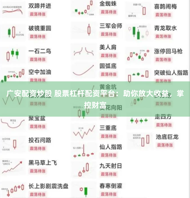 广安配资炒股 股票杠杆配资平台：助你放大收益，掌控财富