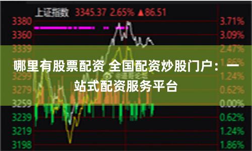 哪里有股票配资 全国配资炒股门户:一站式配资服务平台
