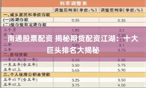 南通股票配资 揭秘期货配资江湖：十大巨头排名大揭秘