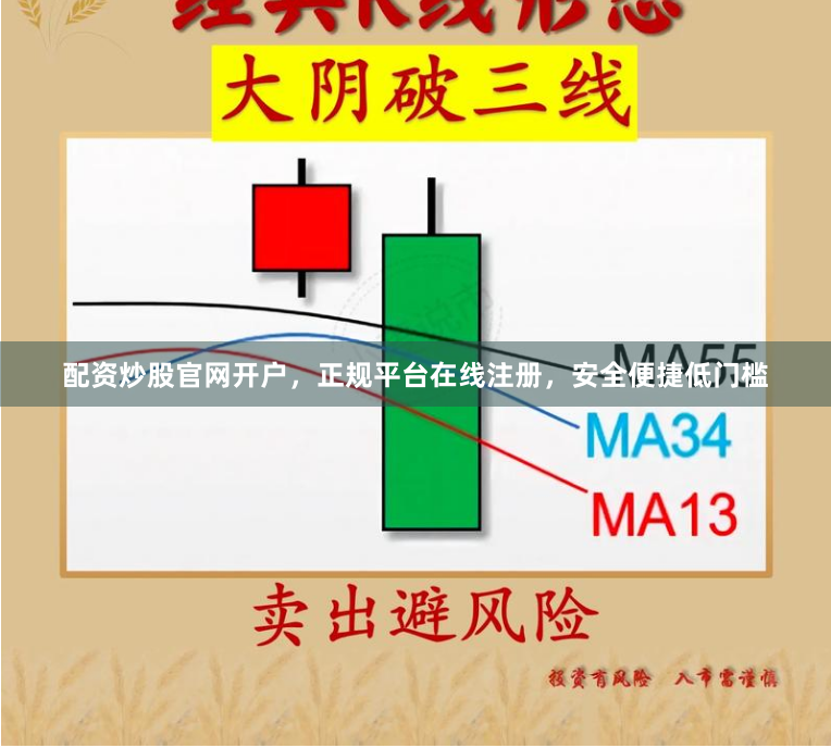 配资炒股官网开户，正规平台在线注册，安全便捷低门槛