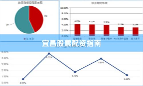 宜昌股票配资指南