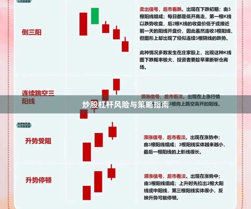 炒股杠杆风险与策略指南