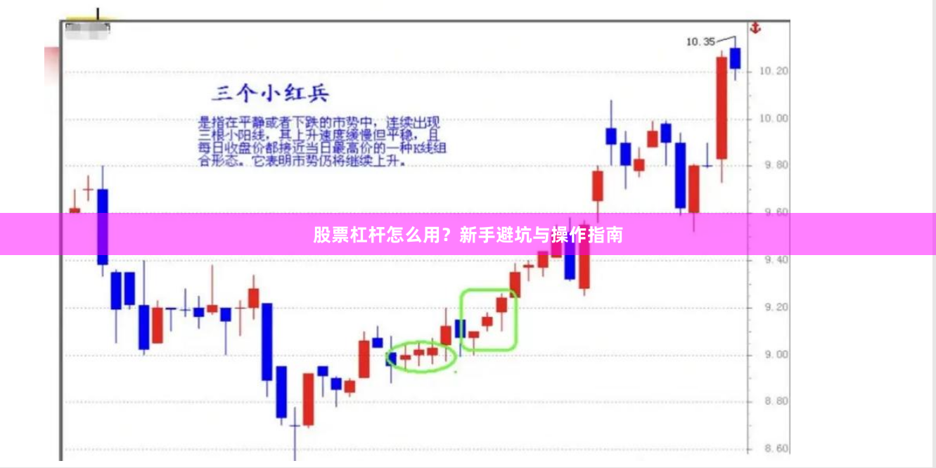股票杠杆怎么用?新手避坑与操作指南