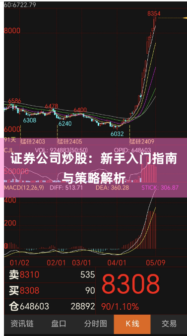 证券公司炒股：新手入门指南与策略解析